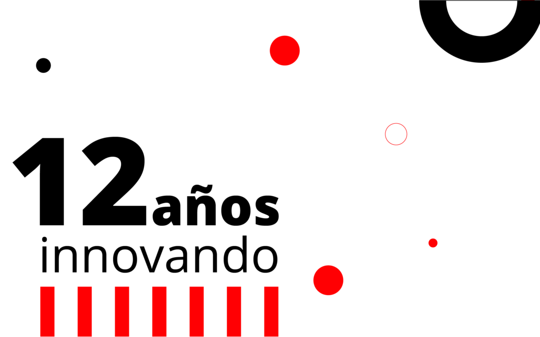 12 Años persiguiendo ser el mejor distribuidor de belleza para ti